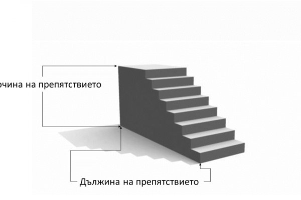 Кракен без тор