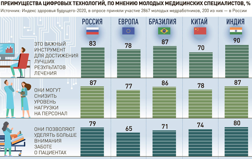 Кракен вывод средств